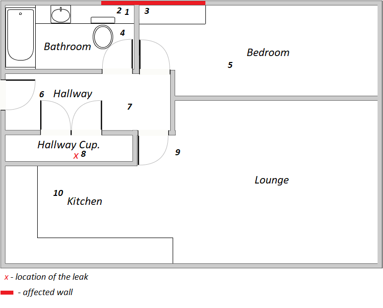 floor plan east london flat